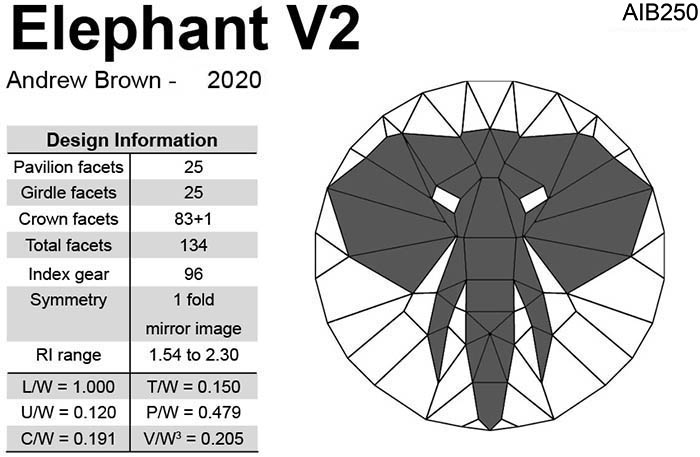 Free Gemstone Faceting Design by Andrew Ian Brown Tristar Elephant 2 facet Diagram