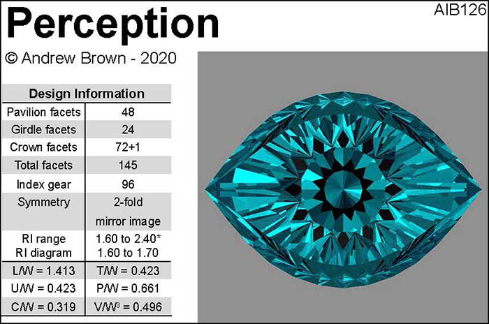 Free Gemstone Faceting Design by Andrew Ian Brown Perception facet Diagram