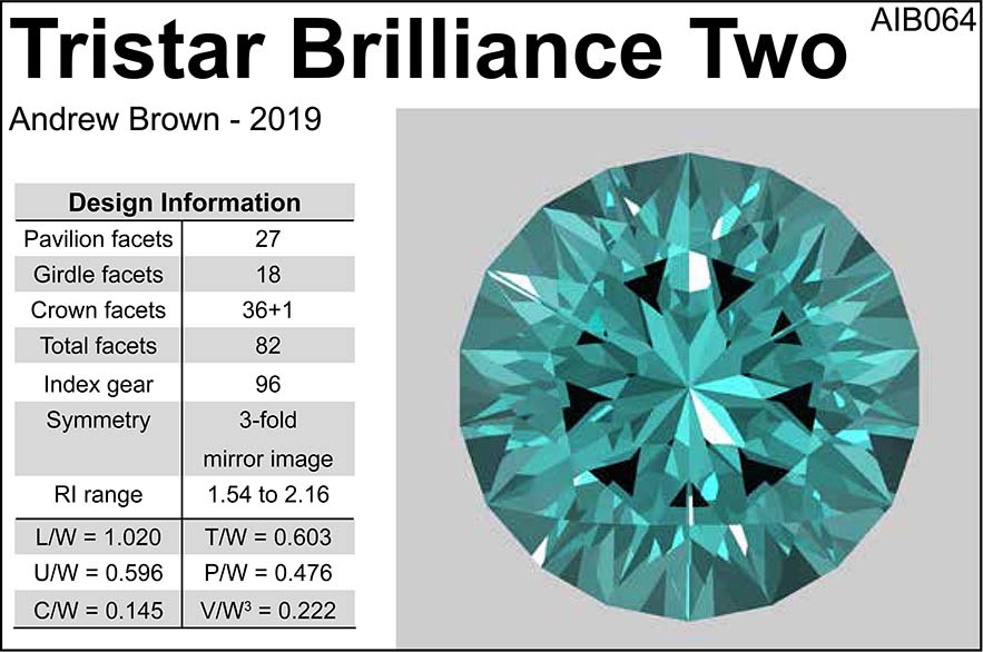 Free Gemstone Faceting Design by Andrew Ian Brown Tristar Brilliance 2 facet Diagram
