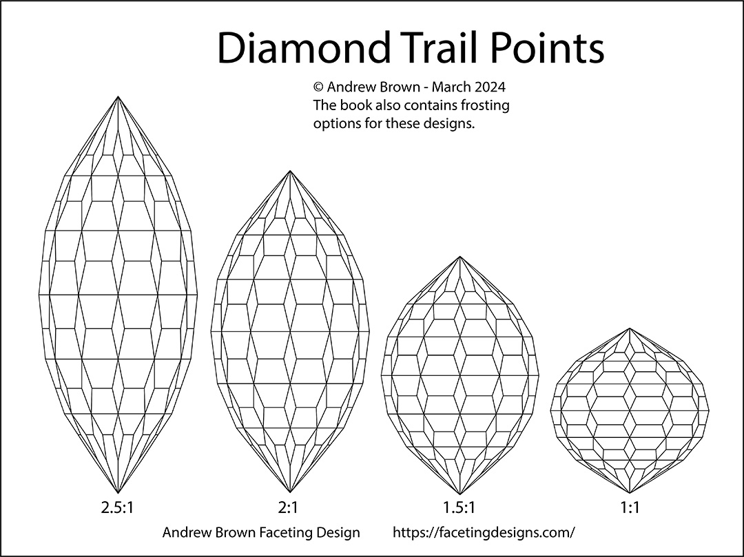 Andrew Brown Faceting Designs Book Volume 3 Gallery