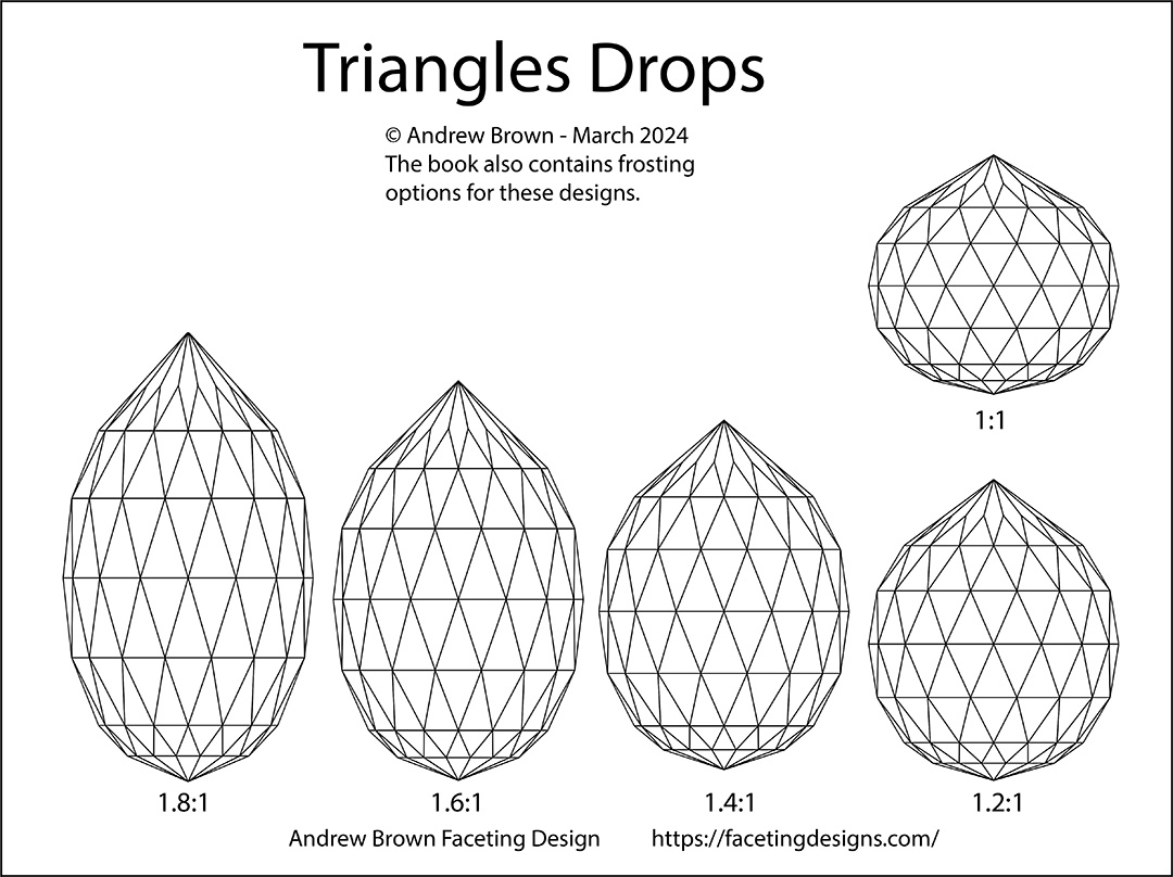 Andrew Brown Faceting Designs Book Volume 3 Gallery