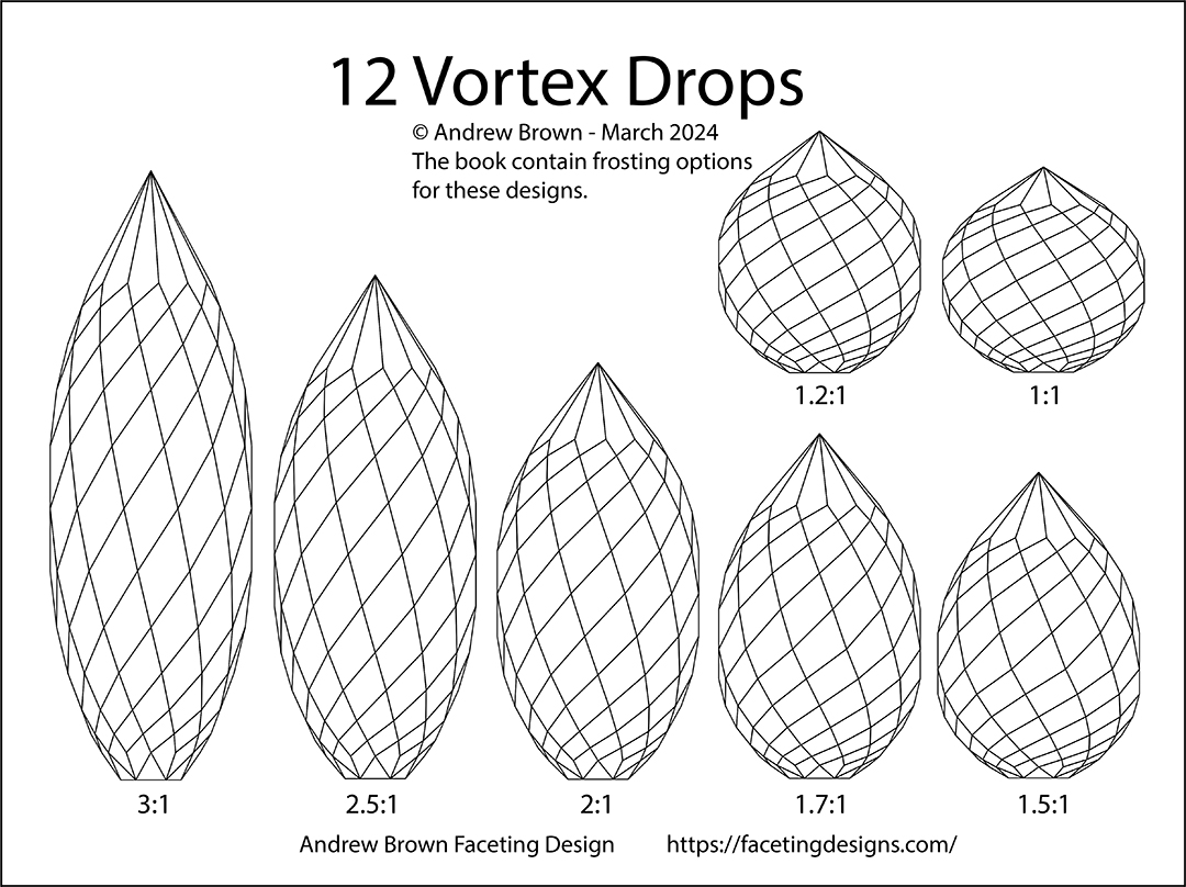 Faceted Bead Guide.pdf Andrew Brown Faceting Designs Book Briolettes Gallery