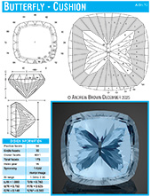 ADVANCED FROSTED GEMSTONE FACETING DESIGNS VOLUME 1 Renderings gem facet diagrams
